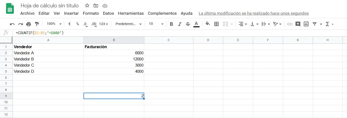 Google Sheets: Ergebnis der COUNTIF-Funktion 