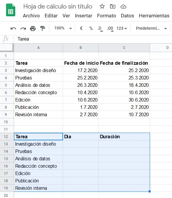 Google Sheets: Grundstruktur des Gantt-Diagramms