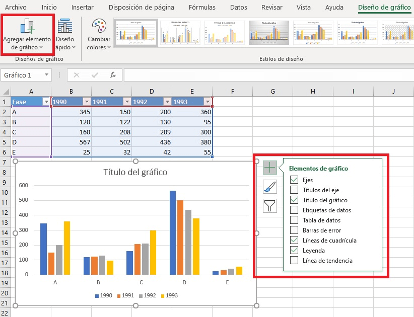 Menü zum Hinzufügen von Elementen zu einem Excel-Diagramm