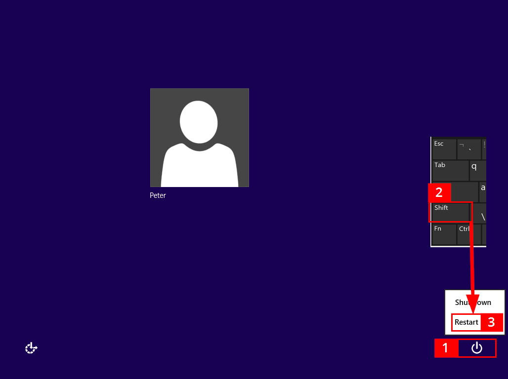 Starten Sie Windows 8 über den Windows 8-Anmeldebildschirm im abgesicherten Modus