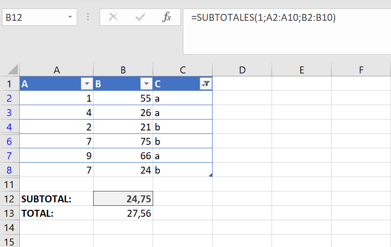 Beispiel für die Berechnung von Durchschnittswerten in Excel mit SUBTOTALS