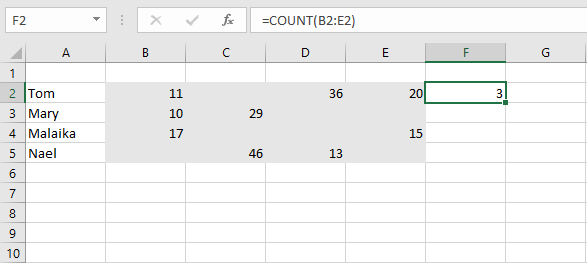 Excel: COUNT für eine Zeile