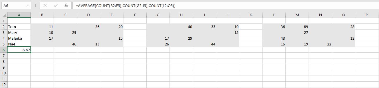 Kombination von COUNT und AVERAGE