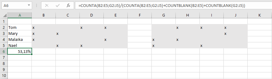 Kombination von COUNTA und COUNTBLANK in Excel