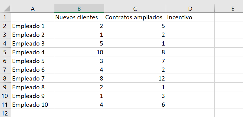 Excel-Beispiel: Tabelle erstellen.