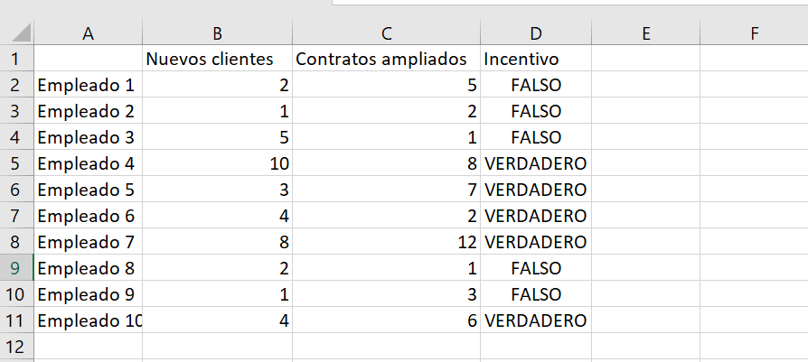 Excel-Tabelle mit Beispiel-Y-Formel.