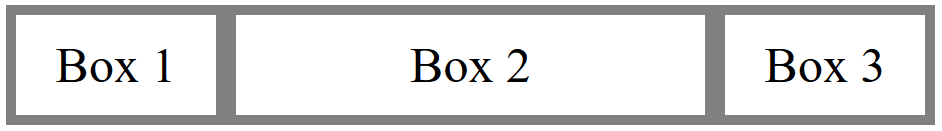 Mehrere Flexboxen mit unterschiedlichen Größen
