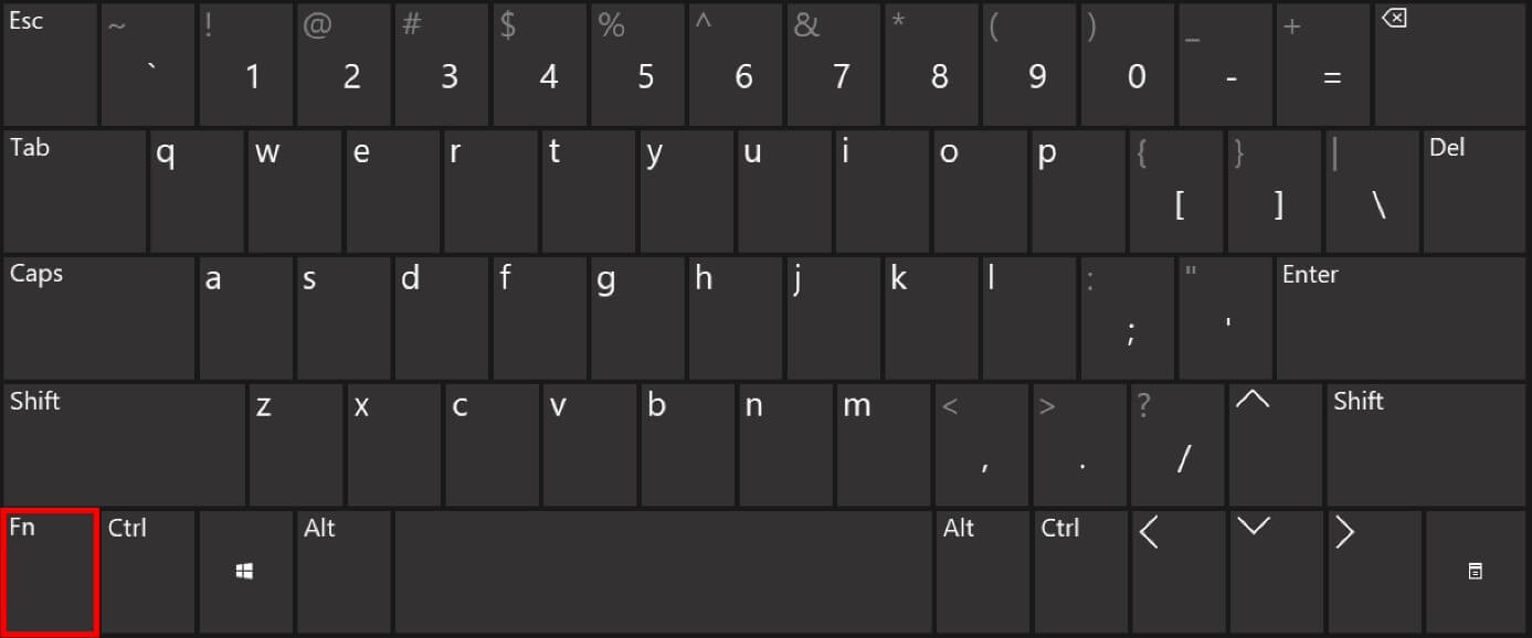 Fn-Taste: Die Funktionstaste auf einer Windows-Tastatur