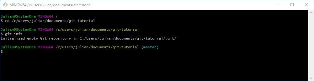 Git Bash: Verzeichniswechsel und Repository-Erstellung