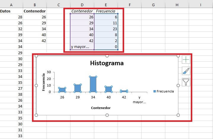 Histogramm in Excel