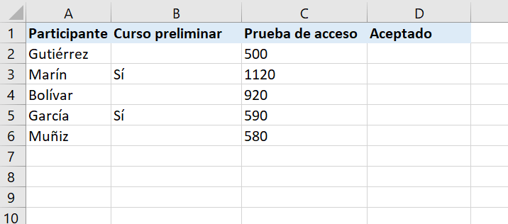 Excel SI-O: Tabelle, um festzustellen, wer akzeptiert wurde.