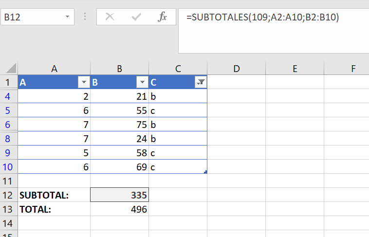 Beispiel für in Excel mit SUBTOTALS berechnete Beträge