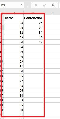 Erstellen von Histogrammen mit Excel: Schrittweise ...