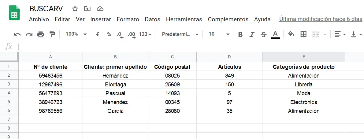 Google Sheets-Tabelle