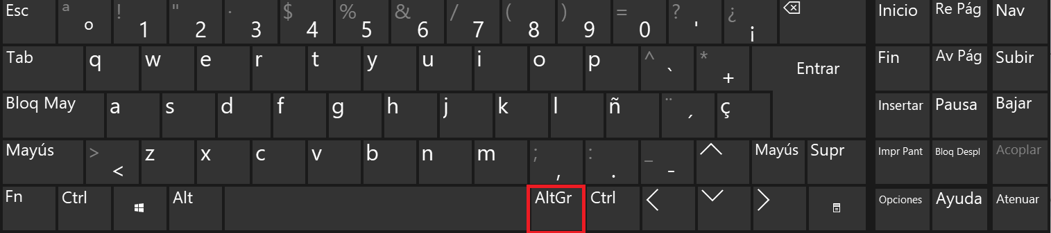 AltGr-Taste auf einer spanischen Windows-Tastatur